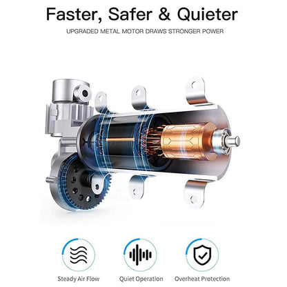 Portable Digital Car Air Compressor Tire Inflator With Emergency Flashlight - Factory Direct Shop