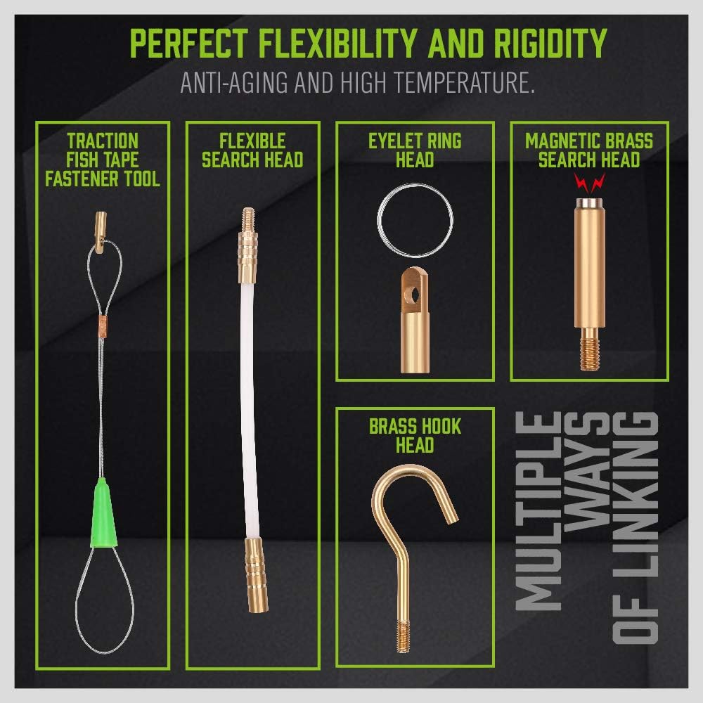 Product display with various components labeled for flexibility, rigidity, and linking on a black background.