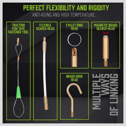 Product display with various components labeled for flexibility, rigidity, and linking on a black background.