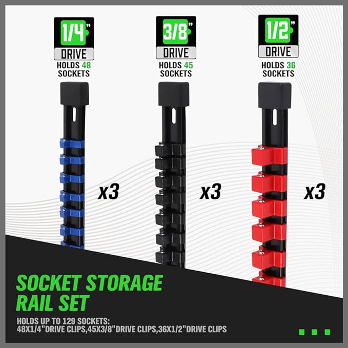 Socket storage rail set with different drive sizes and socket capacities on a white background.