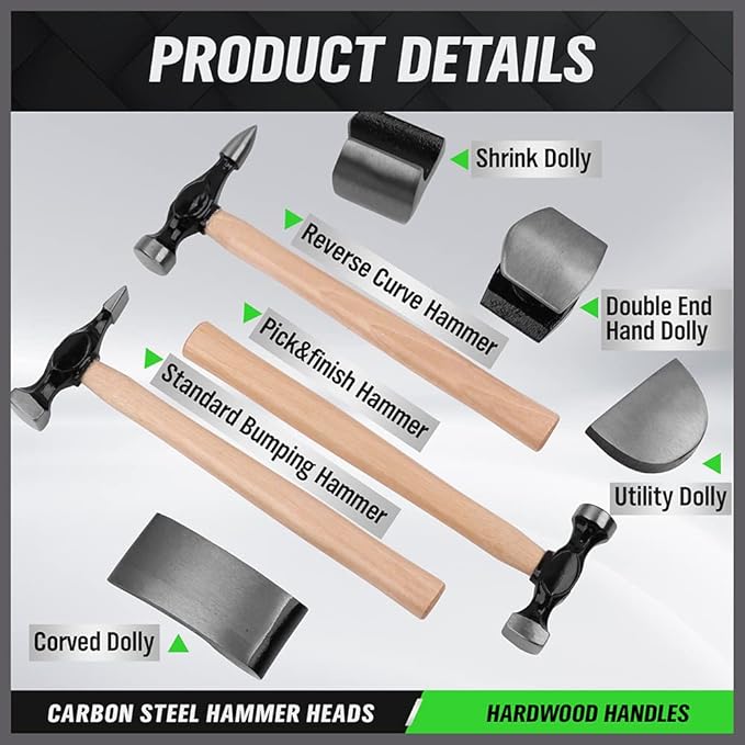 Set of hammers and dolly tools with labels on a gray background