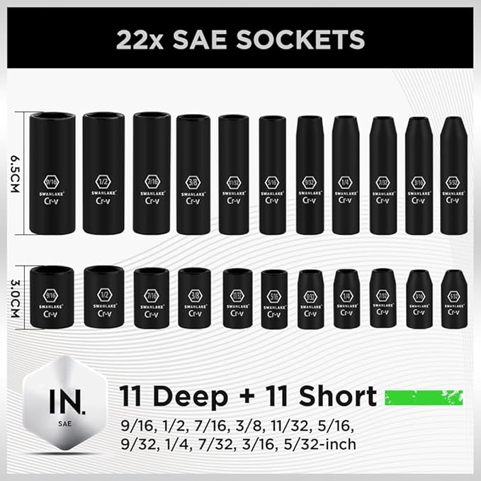 Set of 22 SAE sockets with size specifications on a white background