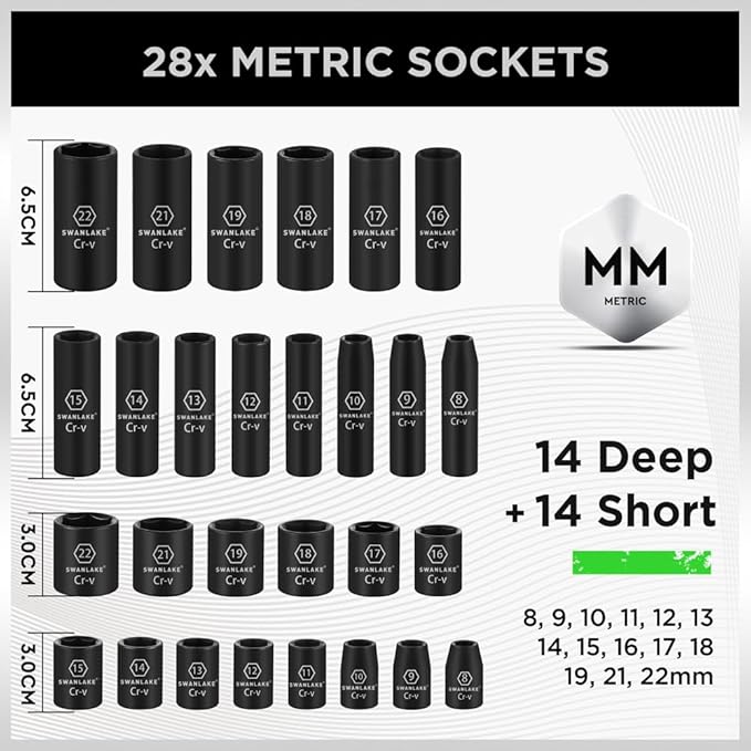Set of 28 metric sockets with dimensions and brand logo on a white background