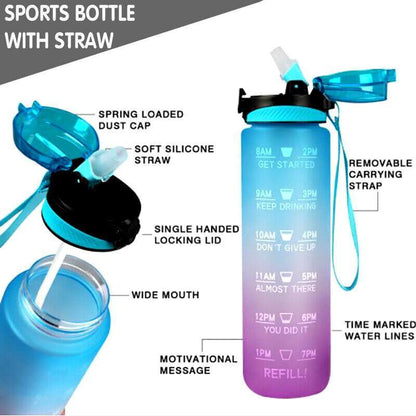 1L Water Bottle Motivational Drink Flask With Time Markings Bpa Free Sport Gym - Red+Blue - Factory Direct Shop