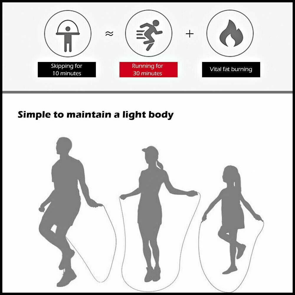 Diagram showing the benefits of skipping rope with icons and text.