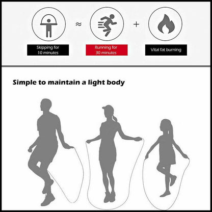 Diagram showing the benefits of skipping rope with icons and text.