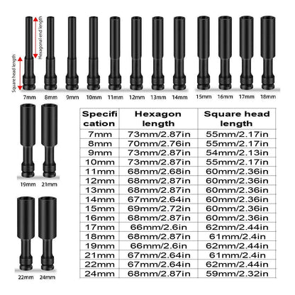 Hexagonal Socket Adapter Set for Electric Impact Wrench Power Drill Socket Tool - 22mm