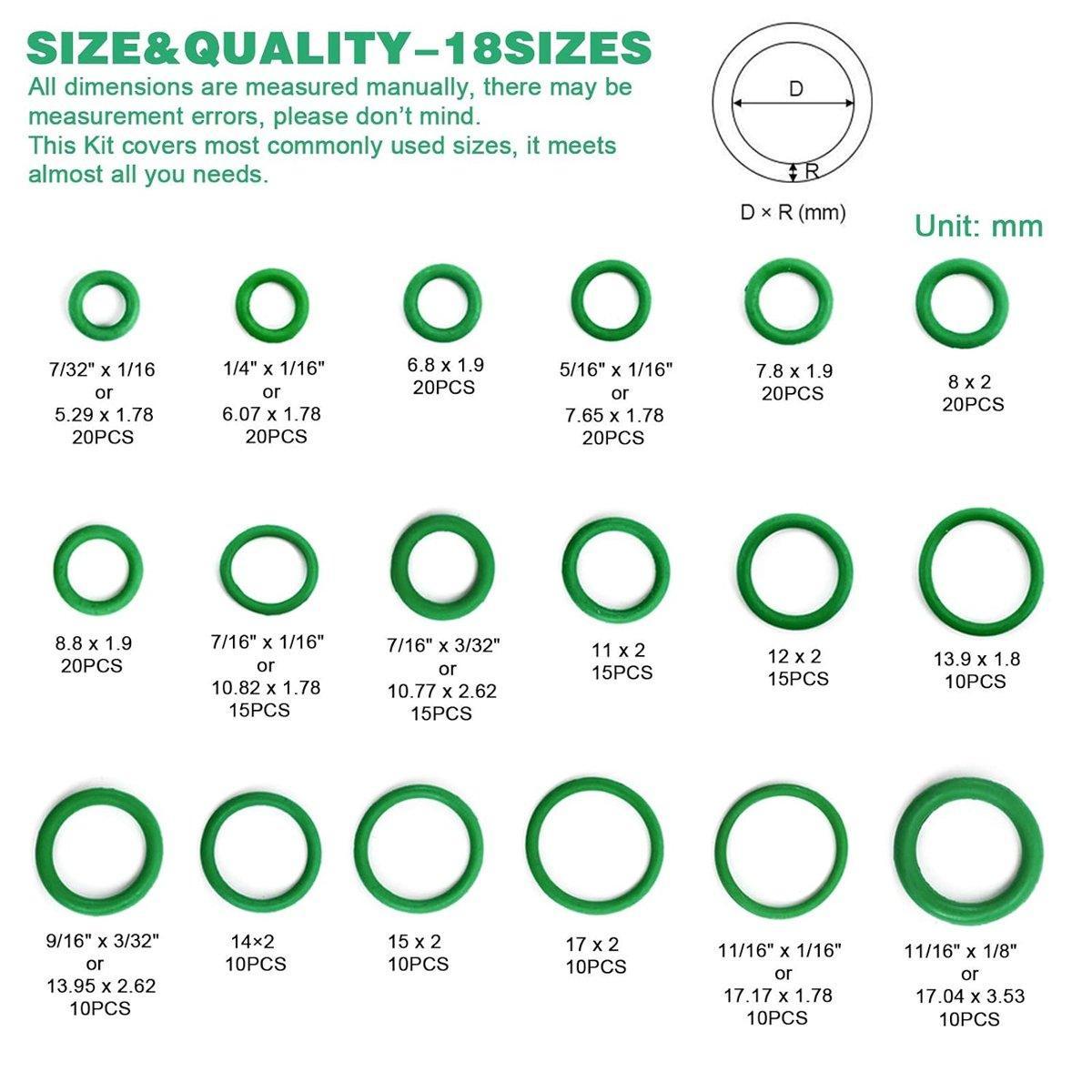 Chart of green circular parts with dimensions and quantities on a white background