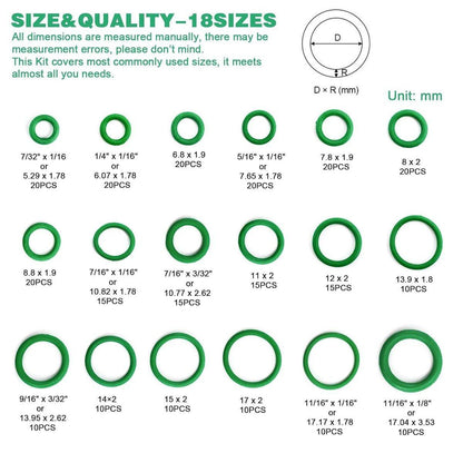 Chart of green circular parts with dimensions and quantities on a white background