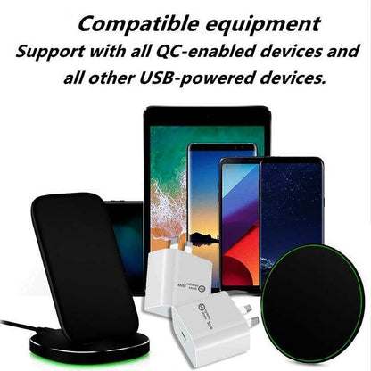 20W USB C Wall Charger Fast Charging Adapter Compatible with iPhone and iPad