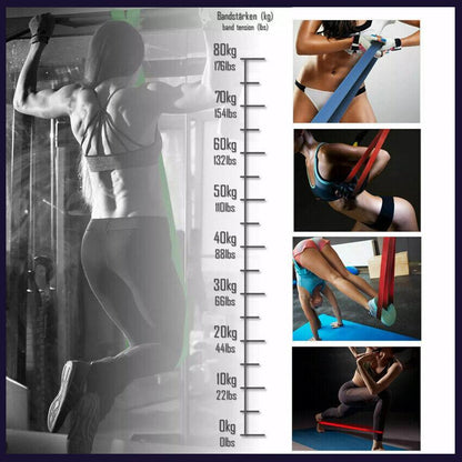 Heavy Duty Resistance Yoga Band Loop Exercise Fitness Workout Band Gym Band - Blue 125-170 lbs (64mm*2080mm)