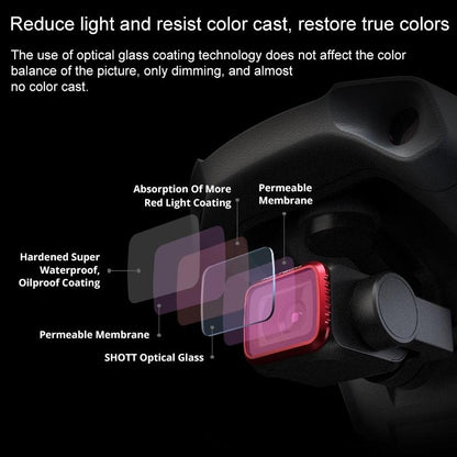 Drone Accessory: P16a041 Filter for Dji Mavic Air 2