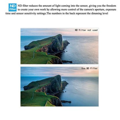 4-in-1 Neutral Density Filter for Dji Mavic Mini Drone