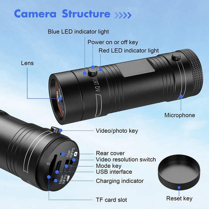 Hd Action Camera for Outdoor Activities - Helmet Mount