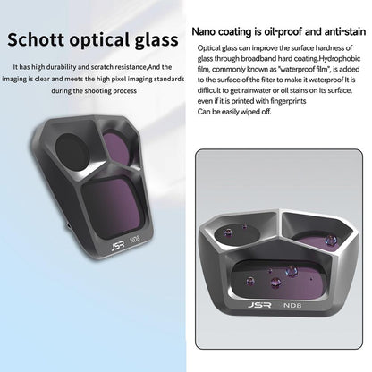 8-in-1 Dji Mavic 3 Pro Lens Filter Set - Nd8 to Nd1000