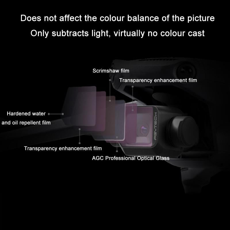 Uv Filter for Dji Mavic 3 - Multi-layer Coated Classic Design