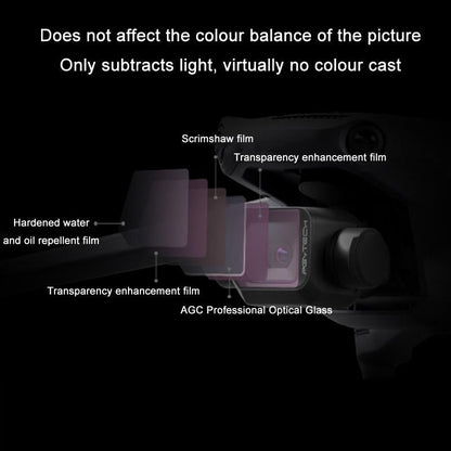 Uv Filter for Dji Mavic 3 - Multi-layer Coated Classic Design