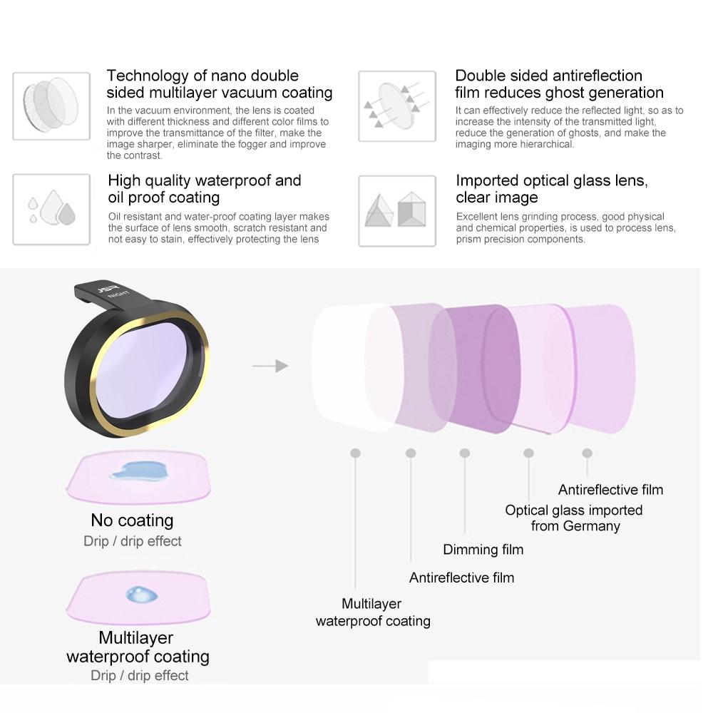 Fimi X8 Mini Drone 3-in-1 Cpl Nd8 / Nd16 Filter Kit