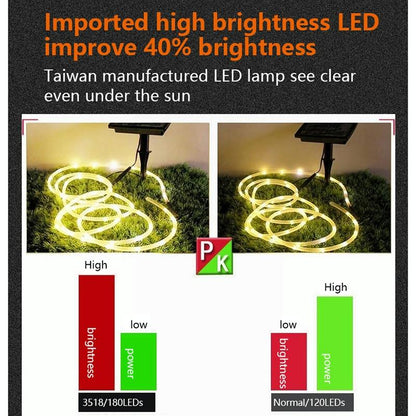 3.5 Inch Vehicle Head Up Display Car Speed Engine Revs Water Temp Voltage Mileage