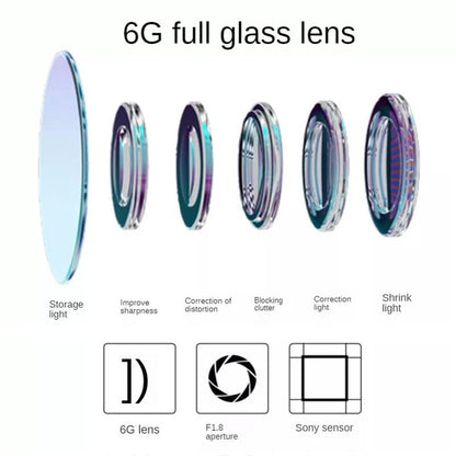 Full Hd Mini Car Dash Cam with Wifi and Motion Detection