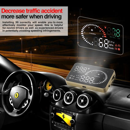 3.5 Inch Car Obdii / Euobd Hud Vehicle Mounted Head Up Display Speed Water Temp Alarm Fuel Battery