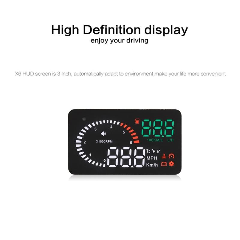 3.5 Inch Car Obdii / Euobd Hud Vehicle Mounted Head Up Display Speed Water Temp Alarm Fuel Battery