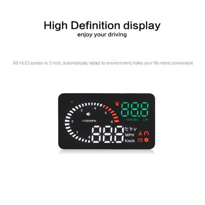 3.5 Inch Car Obdii / Euobd Hud Vehicle Mounted Head Up Display Speed Water Temp Alarm Fuel Battery