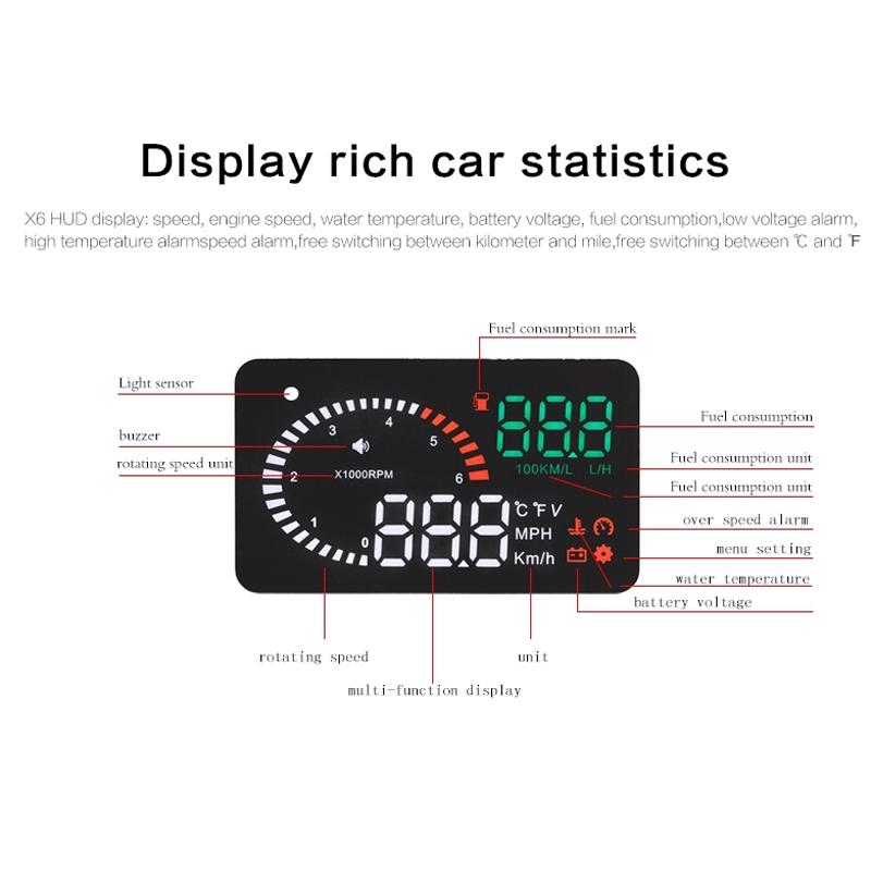 3.5 Inch Car Obdii / Euobd Hud Vehicle Mounted Head Up Display Speed Water Temp Alarm Fuel Battery
