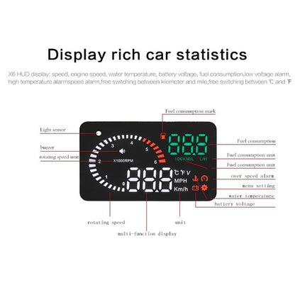 3.5 Inch Car Obdii / Euobd Hud Vehicle Mounted Head Up Display Speed Water Temp Alarm Fuel Battery