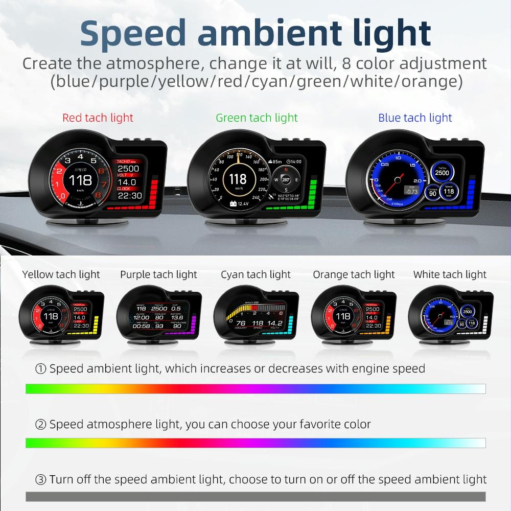 High Def Obd+Gps Hud For F15 Cars