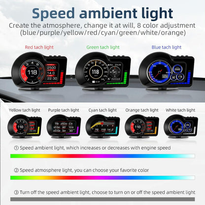 High Def Obd+Gps Hud For F15 Cars