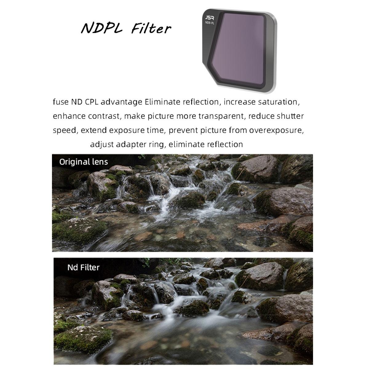 4-in-1 Lens Filter for Dji Mavic 3 Drone