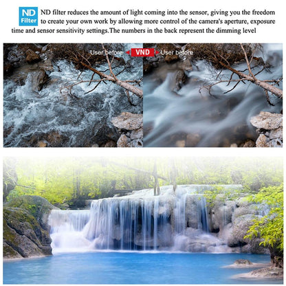 Variable Vnd Lens Filter for Dji Mavic Air 2 - 3-in-1 2.5-6.9 Stop - Reducing Light Pollution