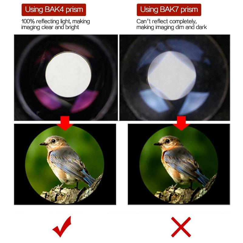 Portable High Definition Dual Focus Monocular Telescope - 10X25 - Professional