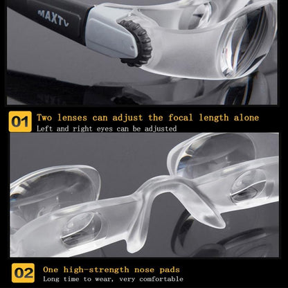 Adjustable Focus Fishing Telescope with Myopia Clip - Yellow & Gray - Factory Direct Shop