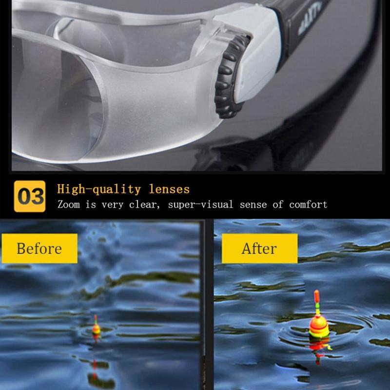 Adjustable Focus Fishing Telescope with Myopia Clip - Yellow & Gray - Factory Direct Shop