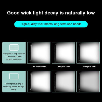 600 Led Flat Fill Light with Remote & Display - Ttv-600