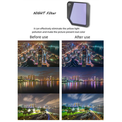 Light Pollution Reduction Lens Filter for Dji Mavic 3 Drone