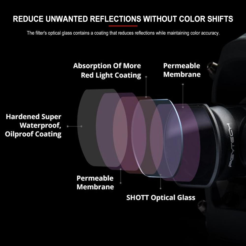 3-piece Drone Lens Filter Set for Dji Fpv - Nd4 Nd8 Nd16