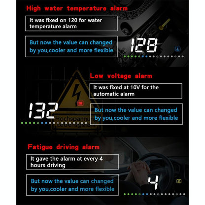 3.5 Inch Vehicle Head Up Display Car Speed Engine Revs Water Temp Voltage
