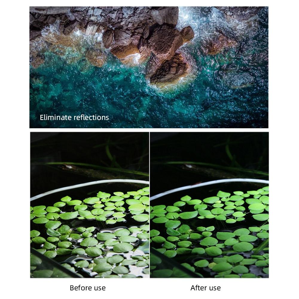 3-in-1 Lens Filter for Dji Mavic Air 2 Drone