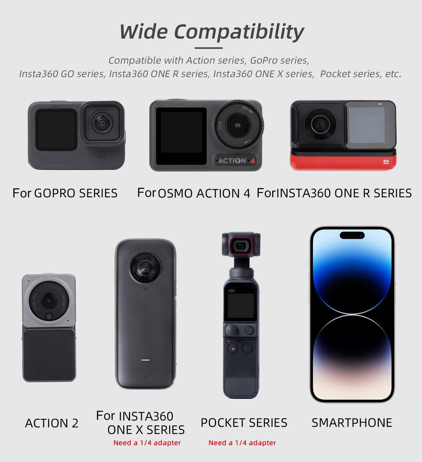 Adjustable 360 Degree Head Strap for Action Cameras - Camouflage