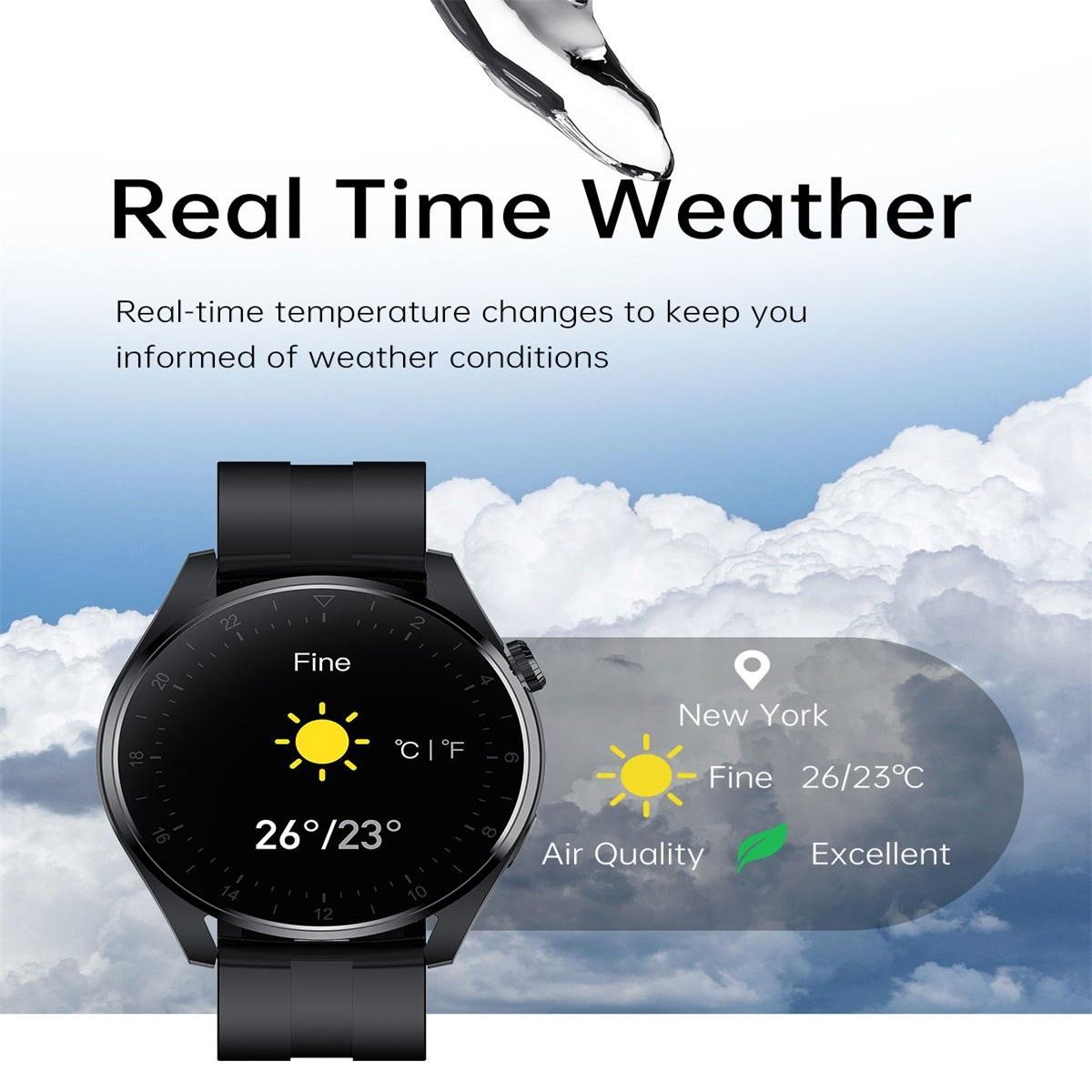 Waterproof Silicone Smartwatch With Colour Display - Black
