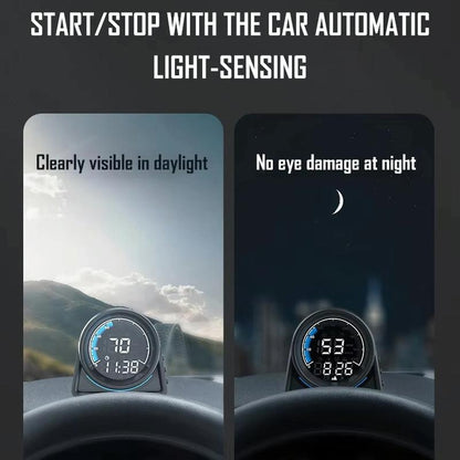 Real Speed Gps Altitude Meter For Vehicles