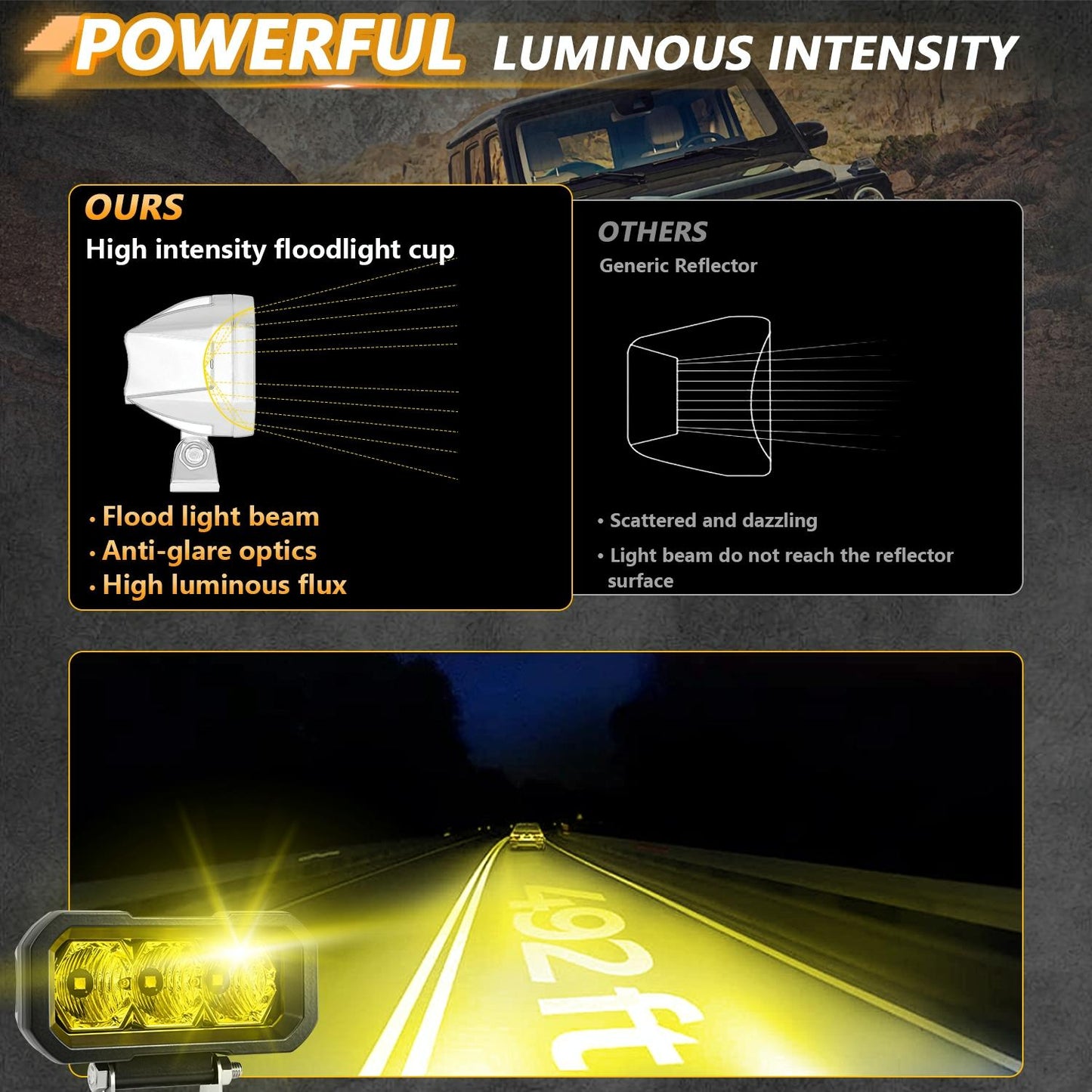 Vehicle Spotlight White Light 40W 9V - 30V 5 Inch