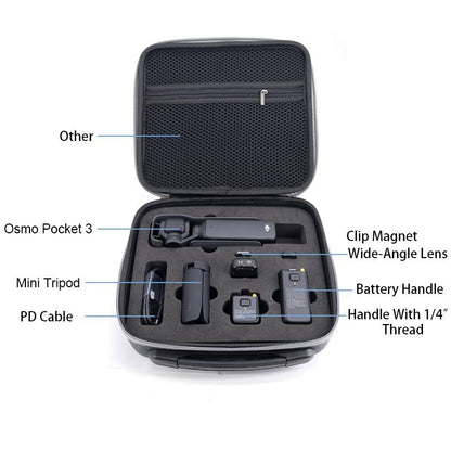 Versatile Action Camera Storage Clutch