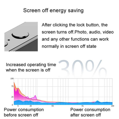 Smart Hd Digital Camera With Touch Screen And Video Recording - Excludes Memory - Black