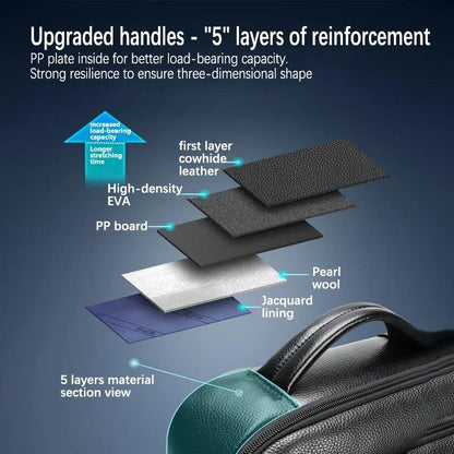 Large-capacity Business Laptop Backpack with Usb & Type-c Port - Black First-layer Cowhide