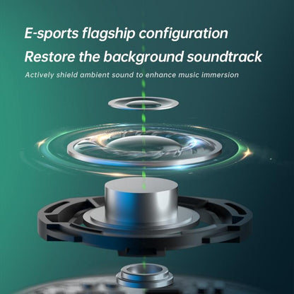 Wireless Bluetooth Game Earphones with Noise Reduction - H2s Pro - Black