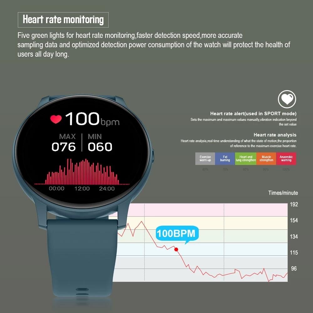 Smart Watch With Heart Rate And Blood Pressure Monitoring - Black